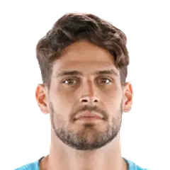 Gonçalo Mendes Paciência