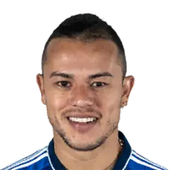 Leonardo Fabio Castro Loaiza