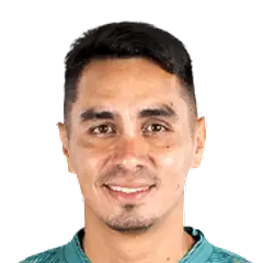 Mijaíl Alexander Avilés Flores
