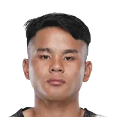 Lalchungnunga Chhangte