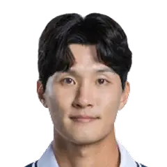Min-kyu Kim