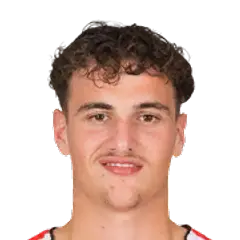 Max de Ligt
